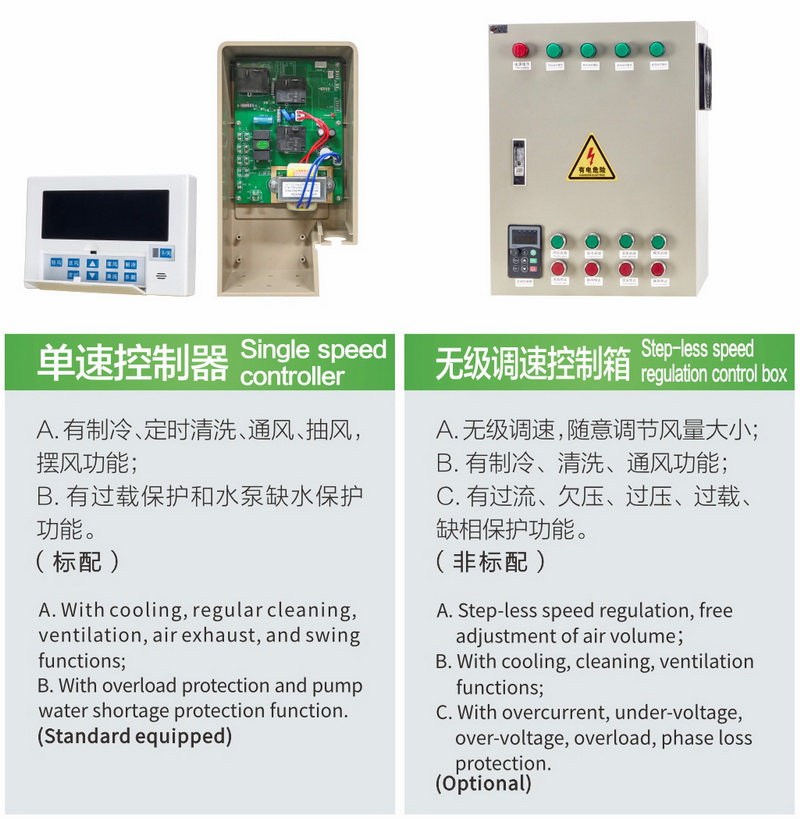 通风降温设备